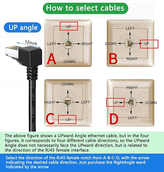 2Pack Cat6 Extension Cable 90 Degree, CAT6 Ethernet Extender Cable 4inch - Image 4