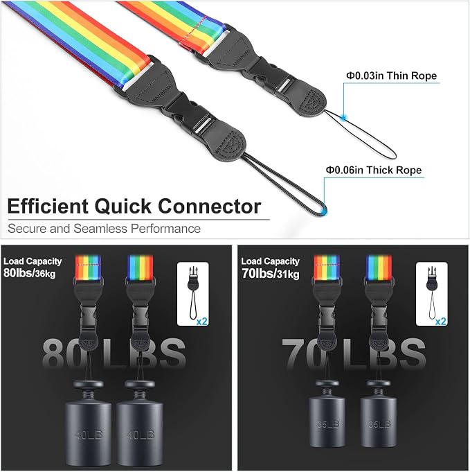 FIEIL Leopard Print Shoulder Strap, Adjustable Camera Strap - Image 5