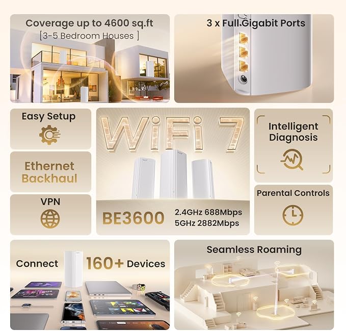 Tenda WiFi 7 Mesh System BE3600 – Dual Band Mesh WiFi System - Image 2