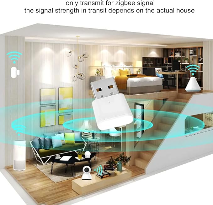 Portable Range Extender 300M, USB Repeater Booster Smart Through The Wall - Image 3