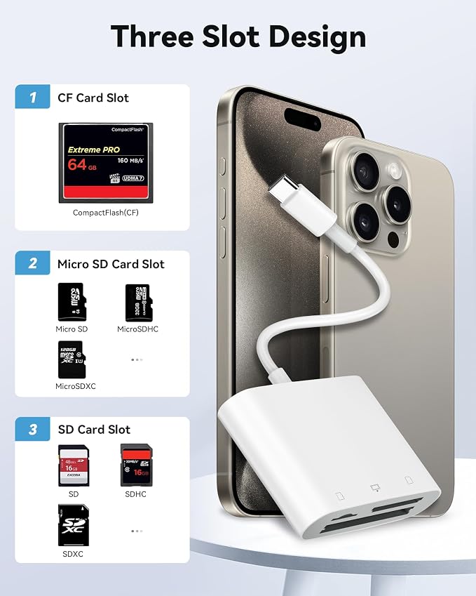 SD Card Reader USB C for iPhone 15/Android Phone/iPad/Mac/Laptop, Three Card - Image 2