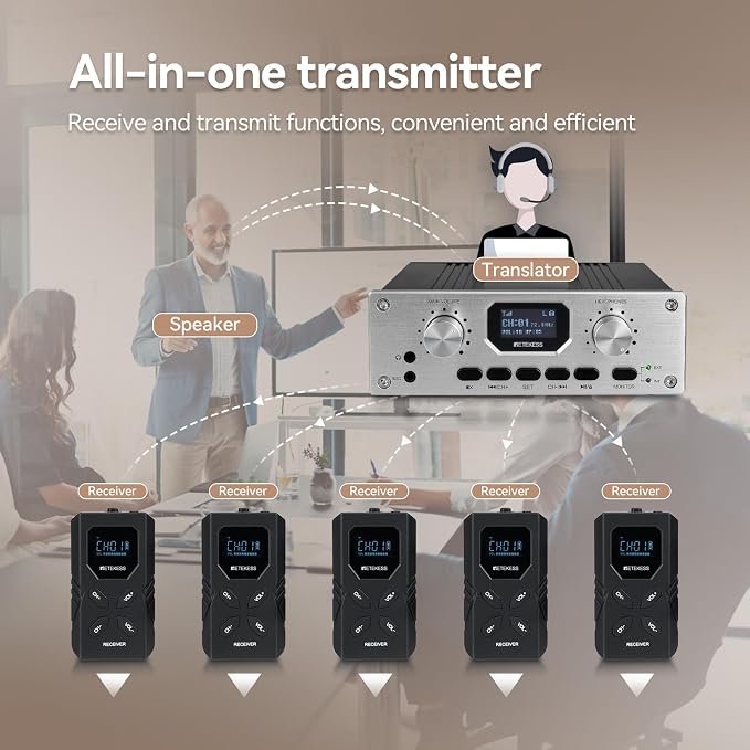 Retekess TT119 Assistive Listening System, Church Translation System, 300m/980ft - Image 2