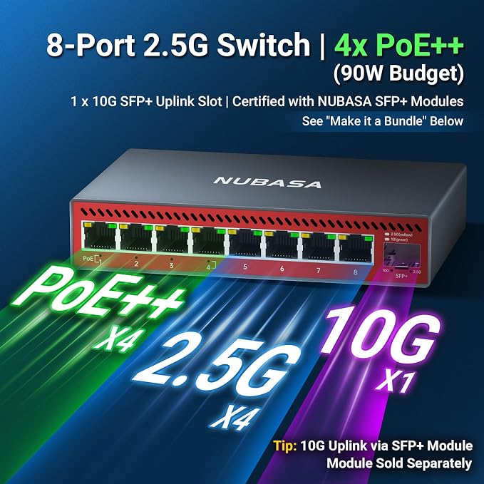 2.5Gb PoE++ Switch with 10G SFP+ Uplink, 8-Port 2.5GbE, 90W PoE Budget - Image 2
