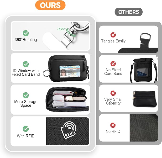 Tiostep Clip and Go Strap for Phone - Image 7