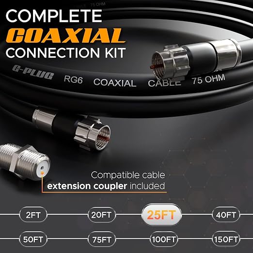 G-PLUG 25FT RG6 Coaxial Cable Connectors Set - Image 2