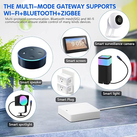Smart Hub Gateway: Zigbee & Bluetooth Mesh Multi-Protocol Communication Gateway - Image 6