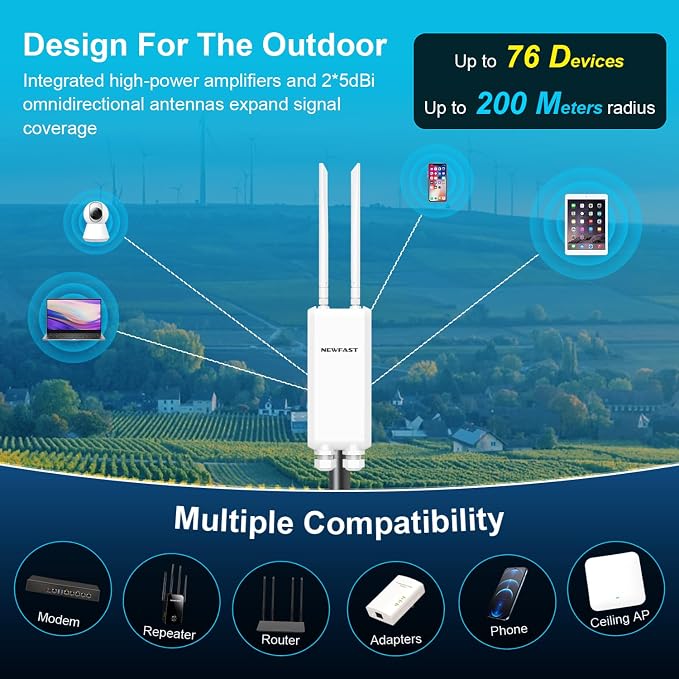 NEWFAST Outdoor WiFi Extender - Image 4