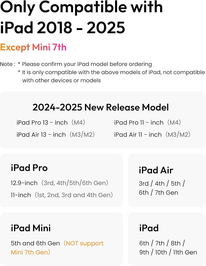 Metapen Pencil Air8 Pro for iPad 2018-2026, Ultra-Quiet, 2X Fast Charging - Image 5