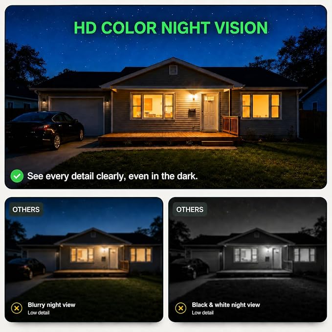 2K Window Camera, 5Ghz & 2.4Ghz WiFi Security Camera - Image 6