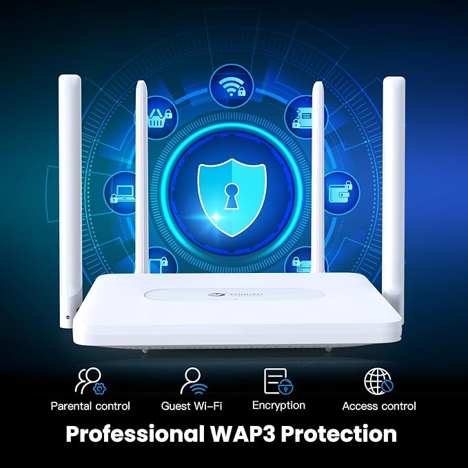 Tongyu AX1800 WiFi 6 Router, 1200Mbps Dual Band Wireless Internet Router - Image 5