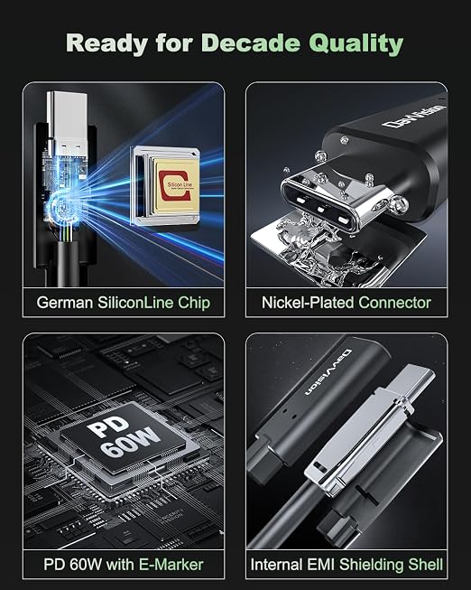 USB C Fiber Optic Cable 25FT Bidirectional Transmission, 10Gbps&PD 60W USB 3.2 - Image 5