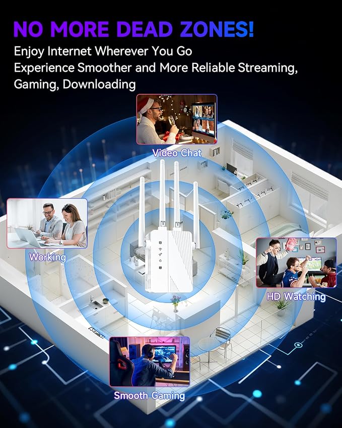 2026 WiFi Extender Signal Booster, Longest Range up to 15000 sq.ft - Image 8