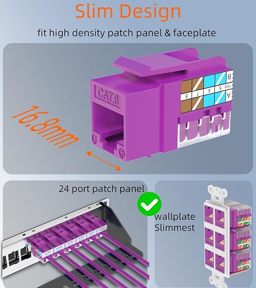 Rapink RJ45 Keystone Jack Cat6 10G Support, Keystone Jacks UTP 25 Pack - Image 2