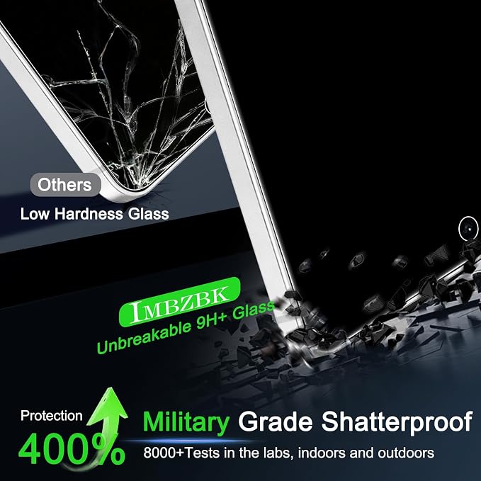 IMBZBK Privacy Screen Protector - Image 4