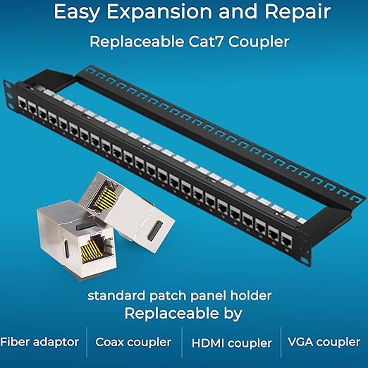 Rapink Patch Panel 24 Port Cat7 - Image 5