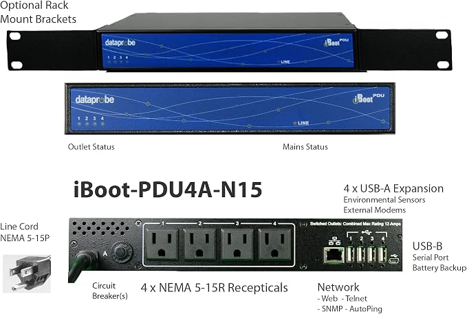 Dataprobe iBoot-PDU4A-N15 - Image 2