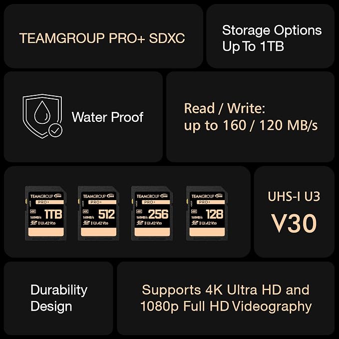 TEAMGROUP PRO 1TB UHS-I U3 A2 V30 4K UHD Read/Write Speed up to 160/120MB/s - Image 7