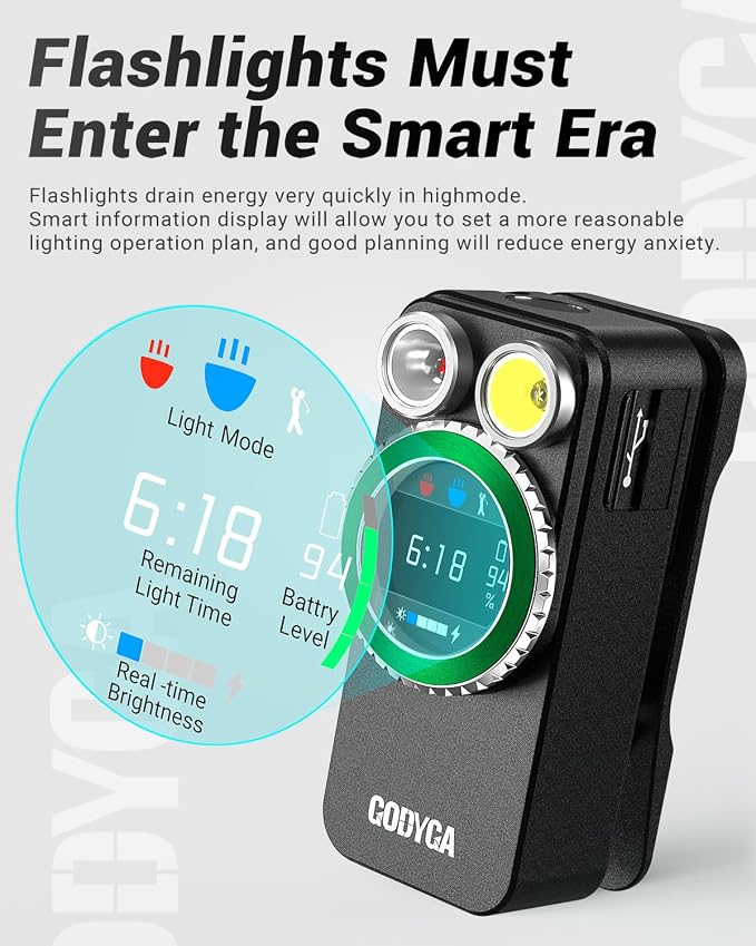 Godyga TorchEye RD 4-in-1 Smart EDC Flashlight - Image 6