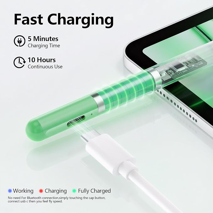 Stylus Pen for iPad 6th-11th Generation-2X Fast Charge Active Pencil Compatible - Image 3