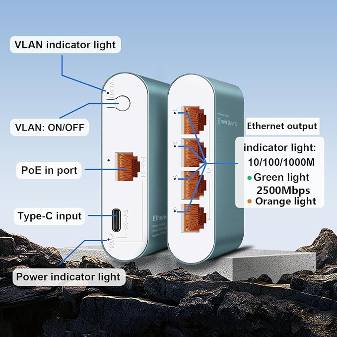 1 to 4 2.5Gbps Ethernet Splitter - Image 3