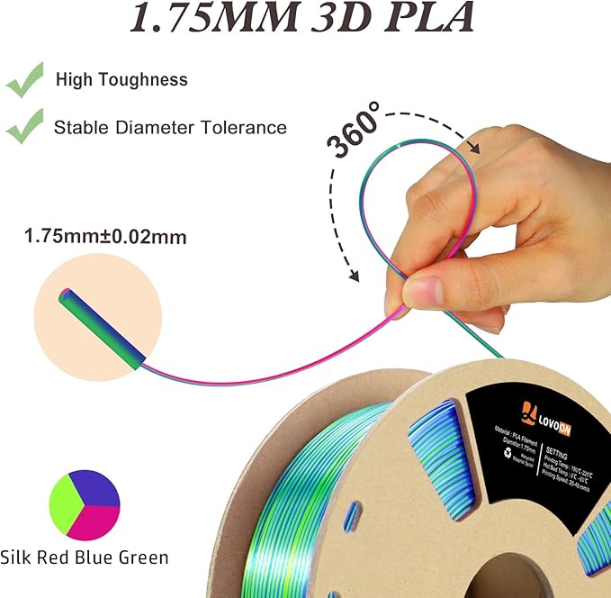 LOVOON 3D Printer Filament, Tricolor PLA Filament 1.75mm Silk Rainbow Filament - Image 4