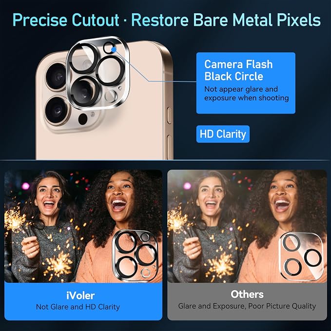 ivoler [4-pack Camera Lens Protector Compatible - Image 8