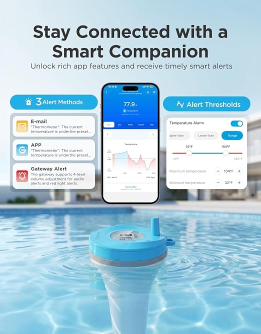 GoveeLife Smart Wireless Pool Thermometer P2, - Image 6