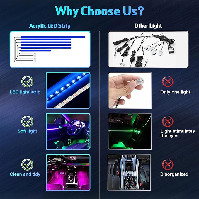 Acrylic Interior Car Lights - 6 in 1 LED Strip Lights - Image 2