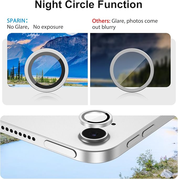 SPARIN 2+2 Pack Screen Protector - Image 3