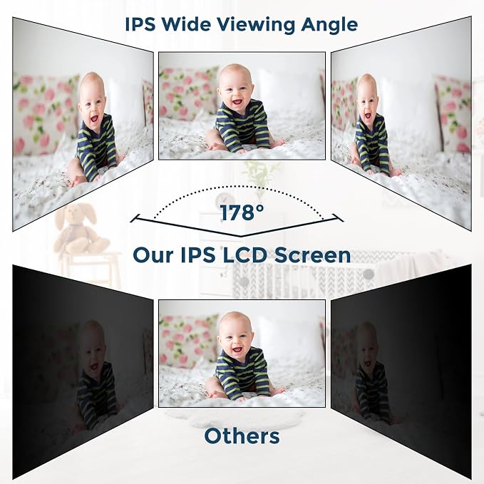 Baby Monitor - 1000ft Long Range Baby Monitor - Image 3