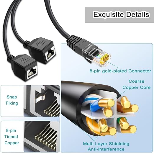 Ethernet Splitter 1 to 2, RJ45 Internet LAN Network Splitter Adapter 1 Male to - Image 4