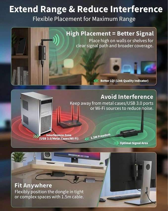 Zigbee 3.0 USB Dongle Plus-E Kit - Image 4