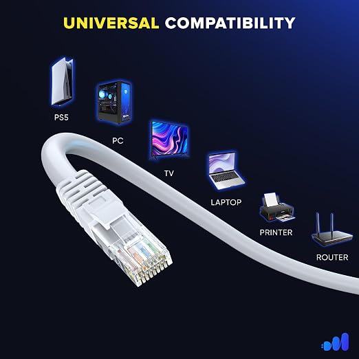 Maximm Cat 6 Ethernet Cable - 30 ft - High-Speed LAN - Image 6