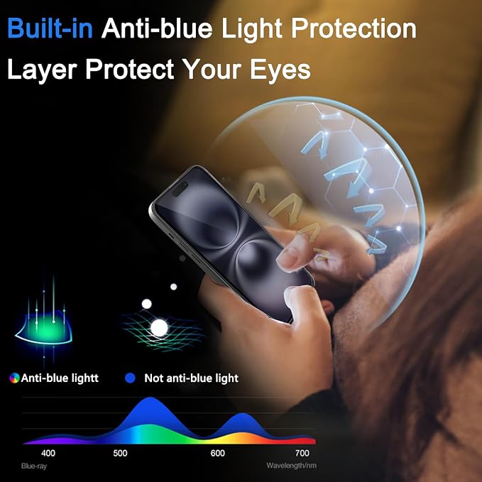 Ferilinso 3 Pack Screen Protector - Image 3