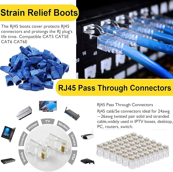 RJ45 Pass Through Crimp Tool Kit, 3-in-1 Ethernet Crimper - Image 11