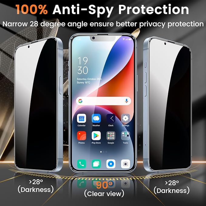 Lesakit 3+3 Pack Privacy Screen Protector - Image 3