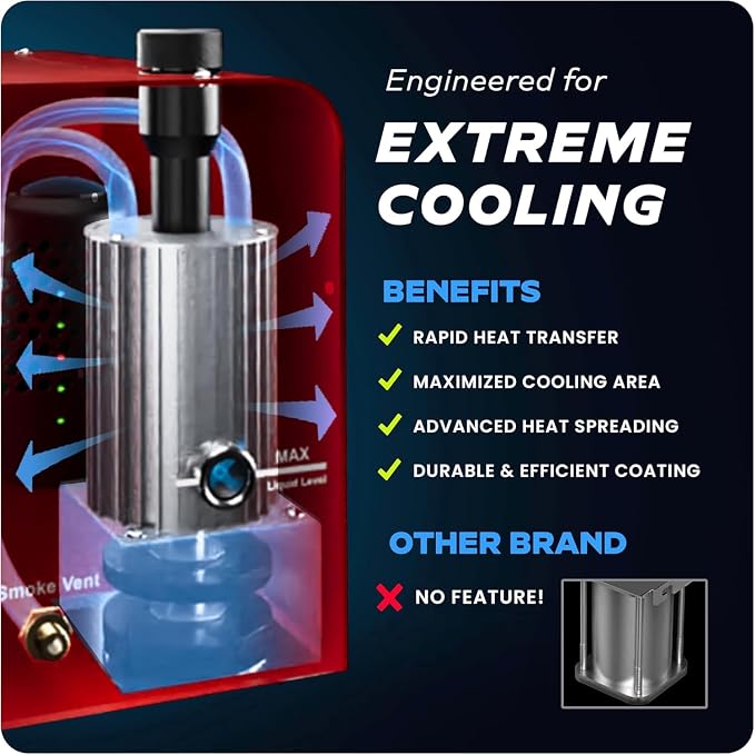 *2025 New Model* Automotive High Volume Smoke Machine - Image 3