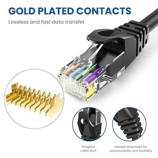 Cat 6 Ethernet Cable 20 ft, 10Gbps High Speed Ethernet Cable, Internet Cable - Image 3