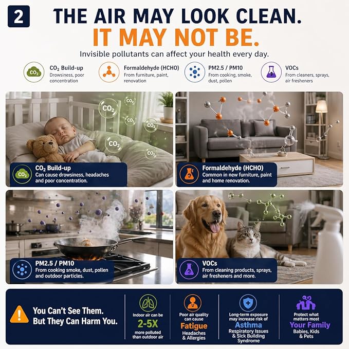 16-in-1 Indoor Air Quality Monitor - Image 3