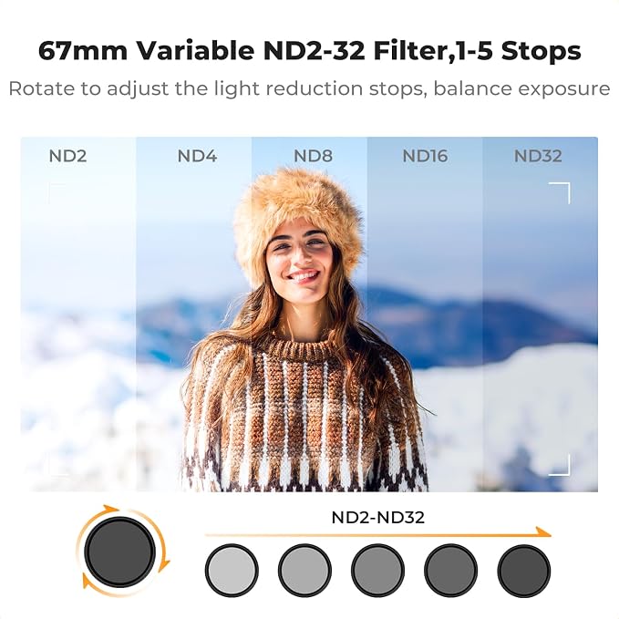 K&F CONCEPT 67mm Clip-on ND2-32 Phone Camera Lens Filter Kit - Image 3