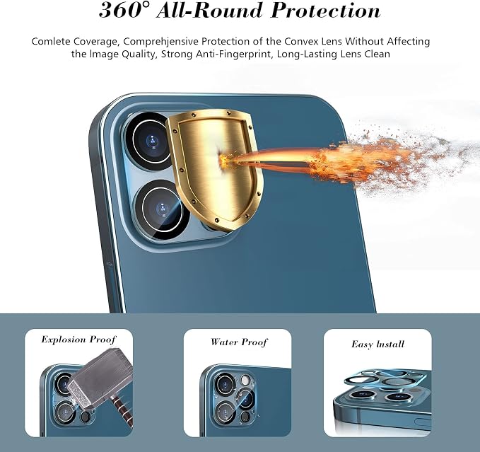 imluckies Camera Lens Protector - Image 5