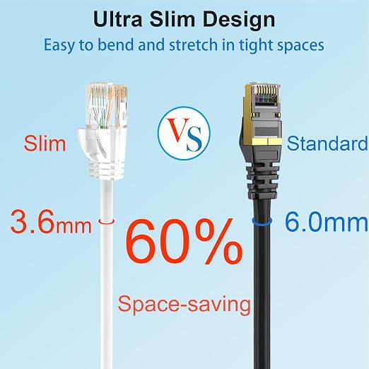 Cat 6 Patch Cables 2 feet, Slim Cat6a Ethernet Patch Cable 10Gbps 550Mhz - Image 3