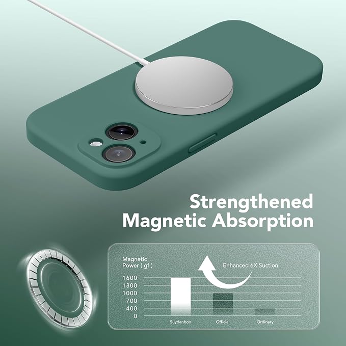 Magnetic for iPhone 14 Case, Compatible - Image 5