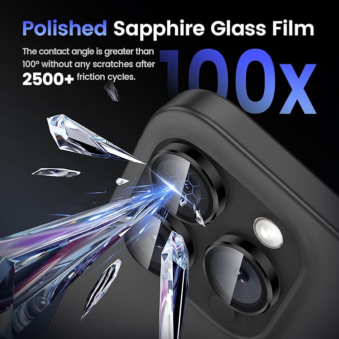 Tensea Camera Lens Protector Compatible - Image 6