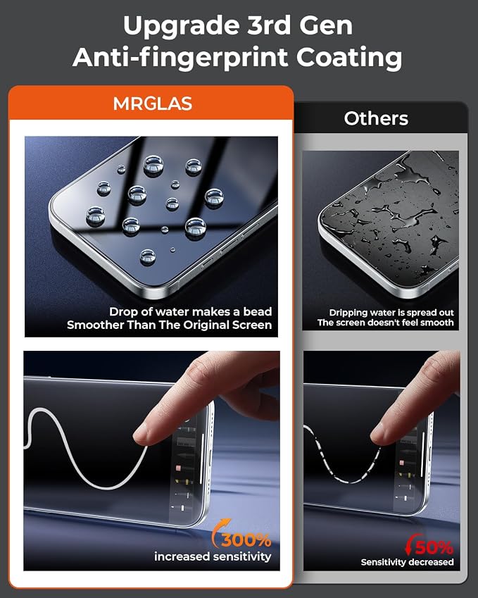 MRGLAS TOP 9H+ Glass 2+2 Packs for iPhone Air Privacy Screen Protector - Image 7