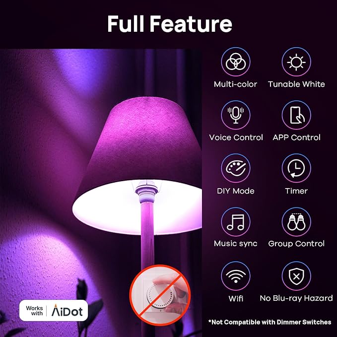 Linkind Matter Smart Light Bulb, Smart Bulbs Work - Image 8