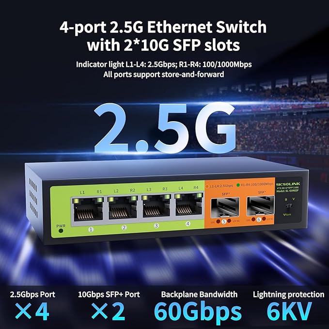 6 Port 2.5G Unmanaged Switch, 4×2.5G RJ45 + 2×10G SFP+, Fanless Metal, - Image 2