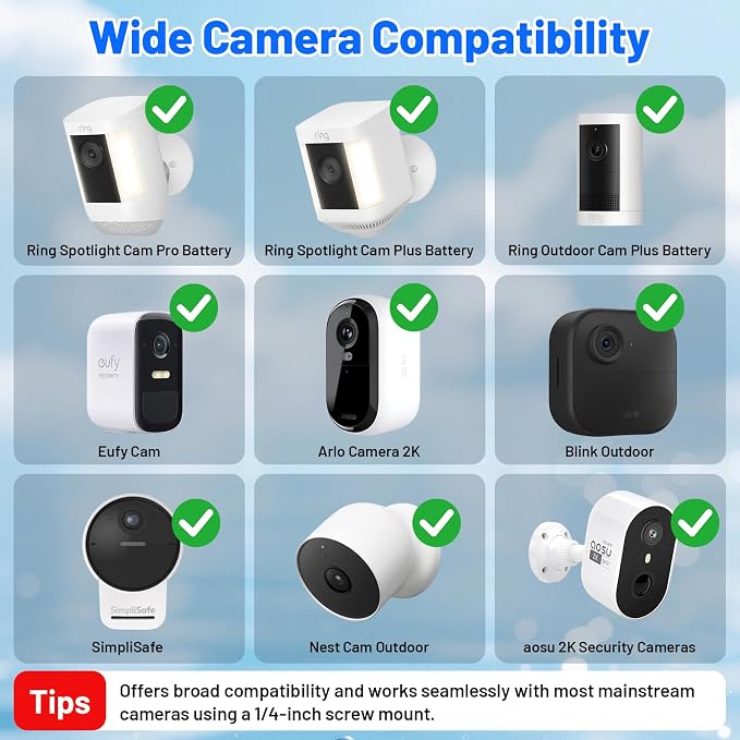 Universal 2-in-1 Wall Mount for Solar Panel & Camera-Compatible - Image 3