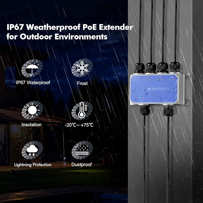IP67 Outdoor Gigabit PoE Passthrough Switch, 1 In 4 Out Extender, - Image 5