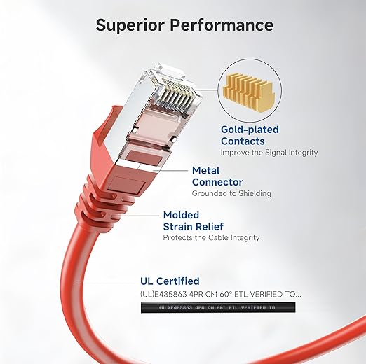 Cable Matters 10Gbps Snagless Shielded Cat 6A Ethernet Cable - 20ft - Image 3